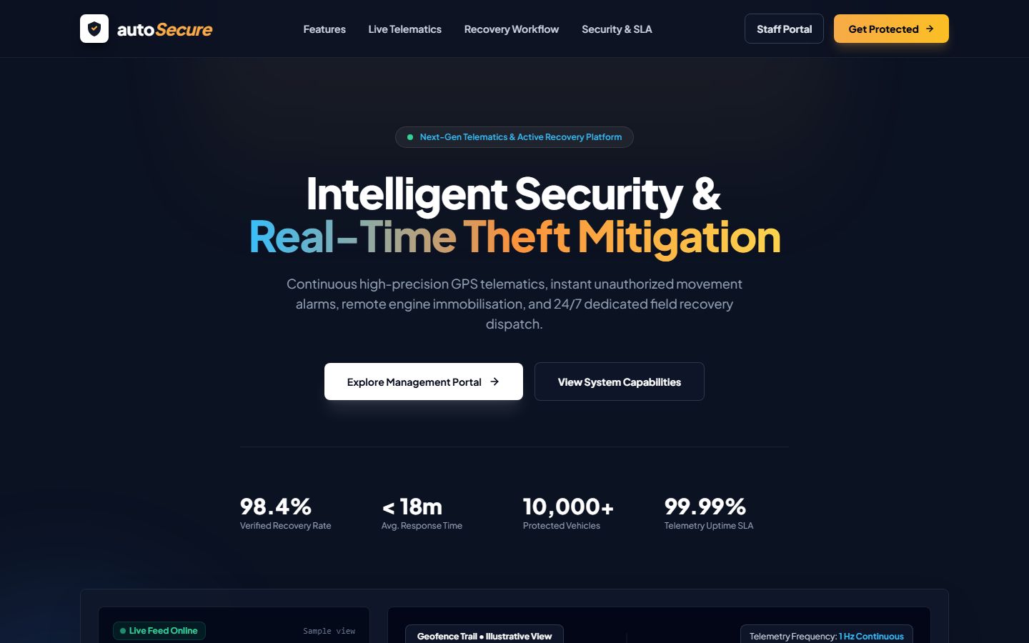 autoSecure Telematics Platform