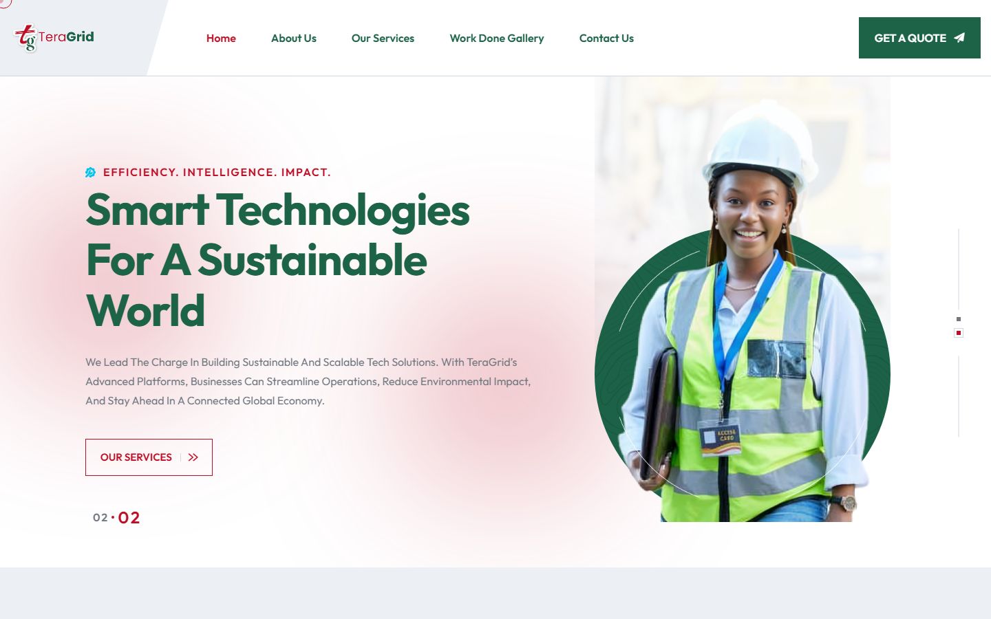 TeraGrid Limited